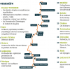 Numéro 8 Avril 2018 – Image 2