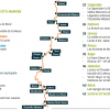 Numéro 17 Déc-Janv-Fév 2019-20 – Image 2